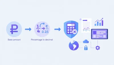 Infografía pasos para calcular porcentaje IVA retenciones Monotributo PyME Argentina 2026