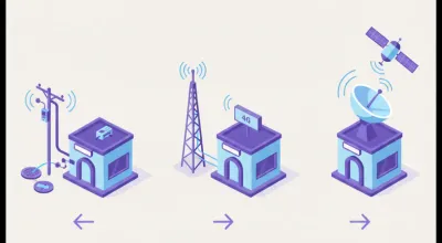 Ilustración comparando tres formas de conectar un comercio a internet: un cable de fibra óptica, una antena 4G y una antena satelital